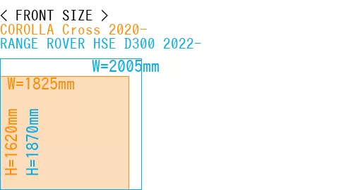 #COROLLA Cross 2020- + RANGE ROVER HSE D300 2022-